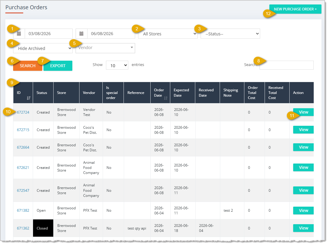Image showing the Purchase Orders page of the Rain POS system with key features highlighted.
